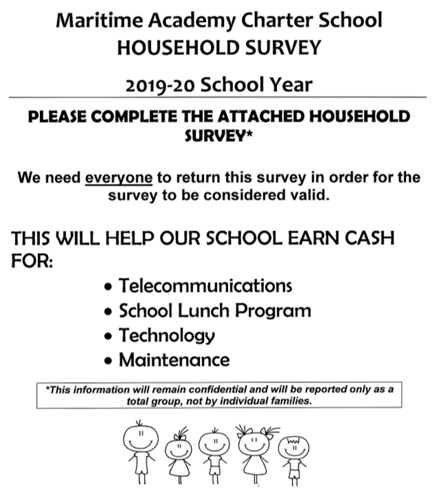 Household Survey
